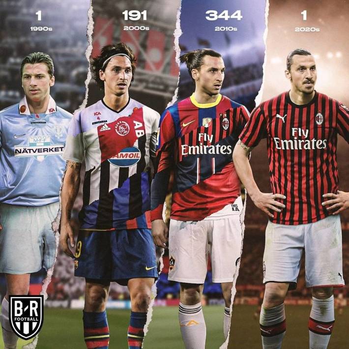 弗尔萨利科：2018年我带伤踢世界杯半决赛和决赛，但我不后悔（弗尔萨利科：2018年带伤出战世界杯半决赛与决赛，我无怨无悔）